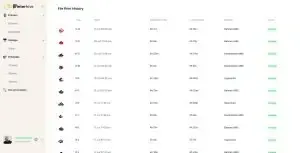 Full printing history in Printerhive